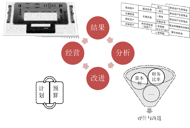 財眼透析圖1.gif